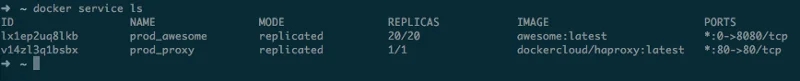 All of our docker services