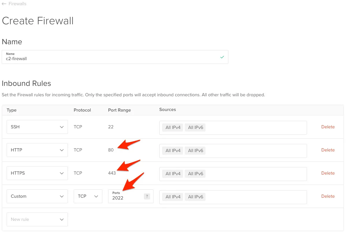 My Digital Ocean firewall configuration