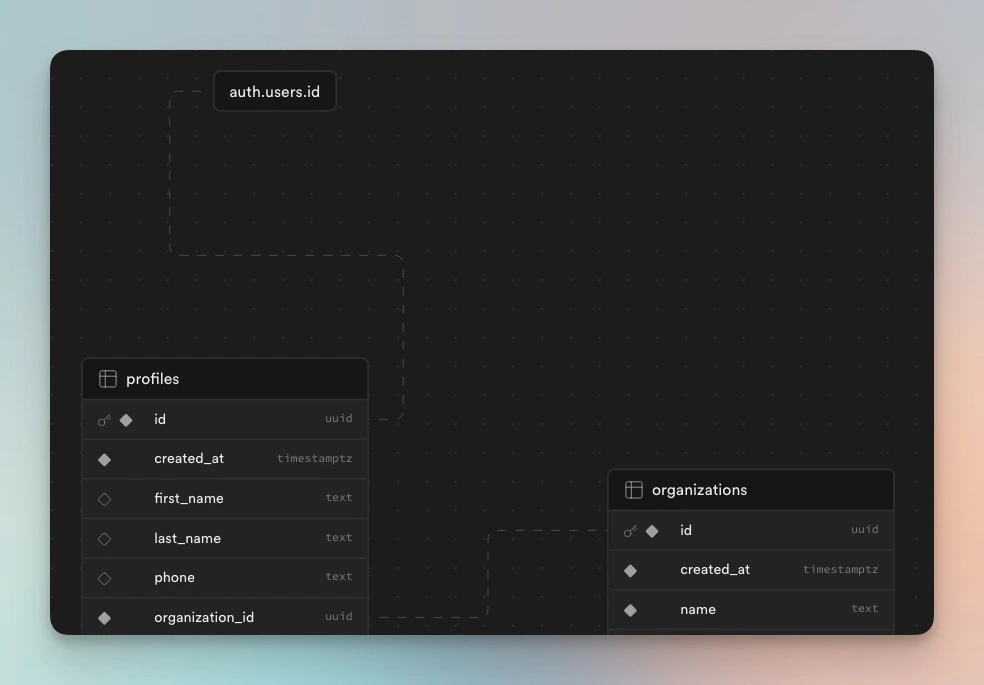 Schema Visualizer