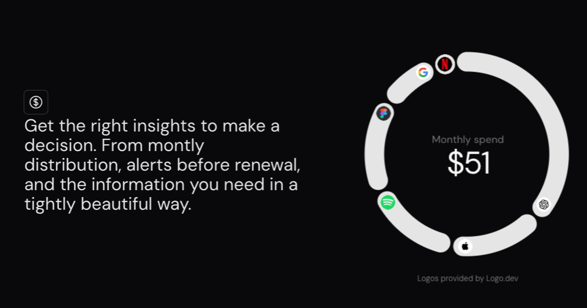 Insights view